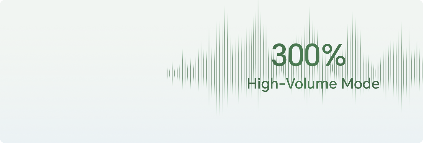 HONOR X7c High-Impact Sound