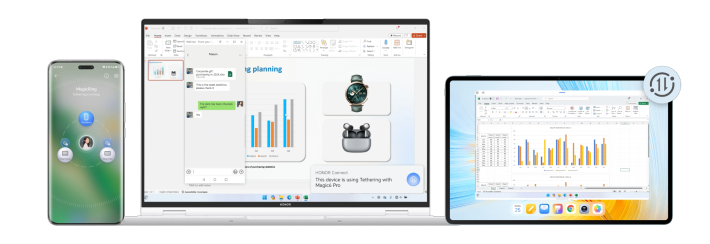 Multi-screen Collaborations, Seamlessly Connected - 2